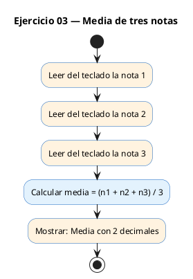 Diagrama de flujo (actividad) del ejercicio 03