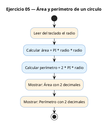 Diagrama de flujo (actividad) del ejercicio 05