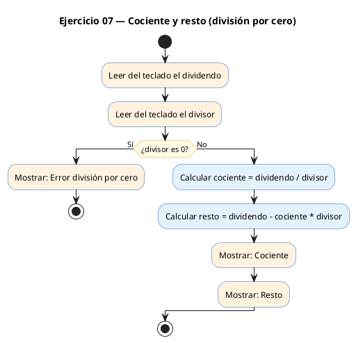 Diagrama de flujo (actividad) del ejercicio 07