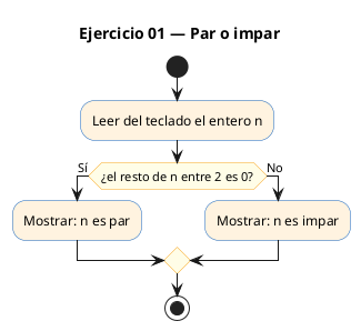 Diagrama de flujo (actividad) del ejercicio 01