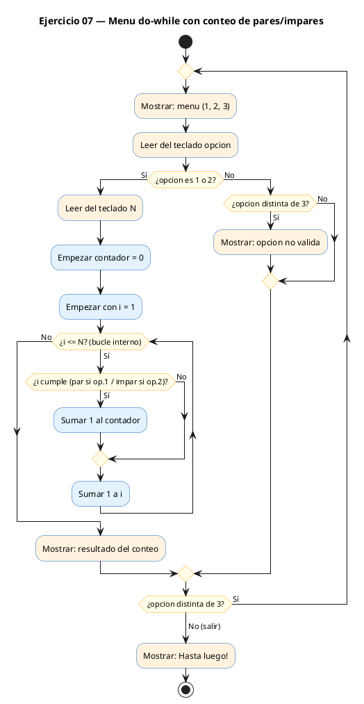 Diagrama de flujo (actividad) del ejercicio 07
