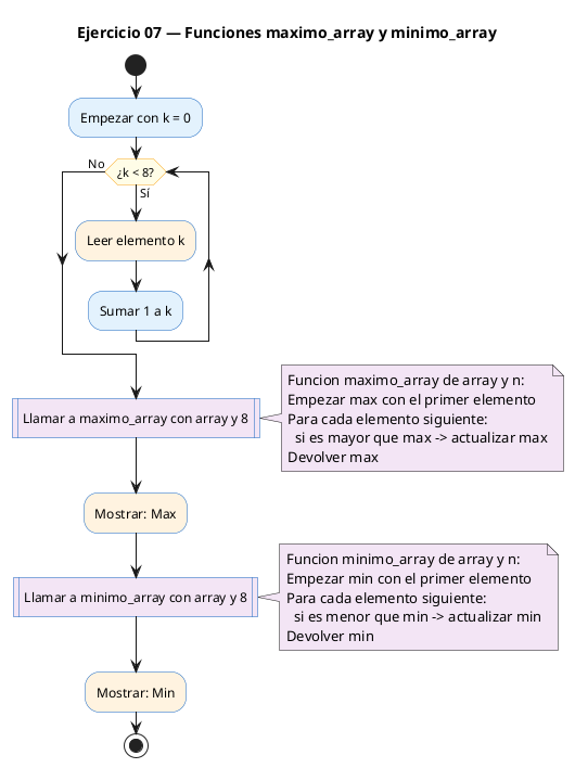 Diagrama de flujo (actividad) del ejercicio 07