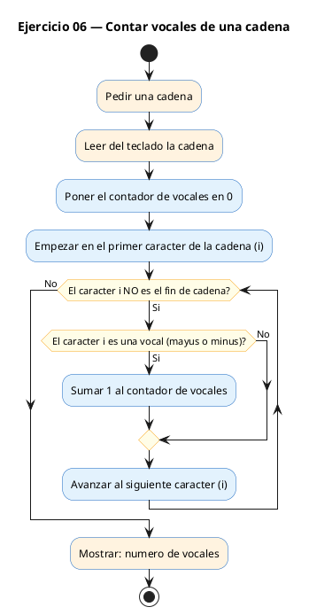 Diagrama de flujo (actividad) del ejercicio 06