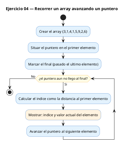 Diagrama de flujo (actividad) del ejercicio 04