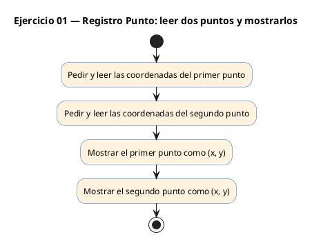 Diagrama de flujo (actividad) del ejercicio 01