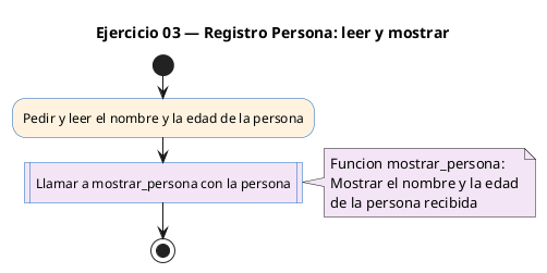 Diagrama de flujo (actividad) del ejercicio 03