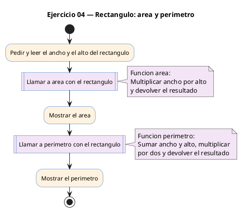 Diagrama de flujo (actividad) del ejercicio 04