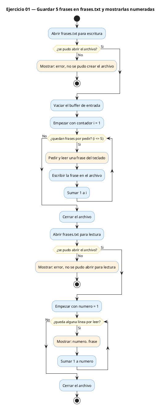 Diagrama de flujo (actividad) del ejercicio 01