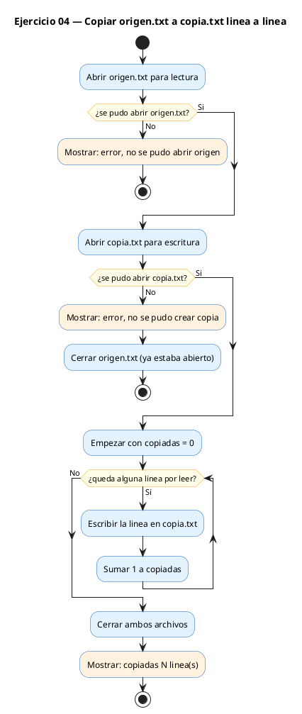 Diagrama de flujo (actividad) del ejercicio 04