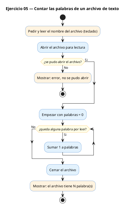 Diagrama de flujo (actividad) del ejercicio 05