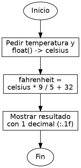 Diagrama de flujo (grafo) del ejercicio 04