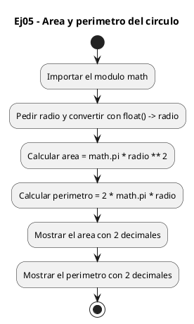 Diagrama de flujo (actividad) del ejercicio 05