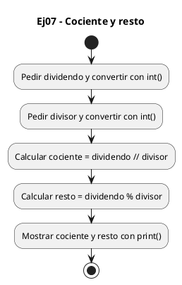 Diagrama de flujo (actividad) del ejercicio 07