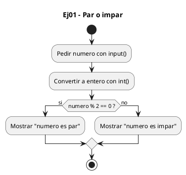 Diagrama de flujo (actividad) del ejercicio 01