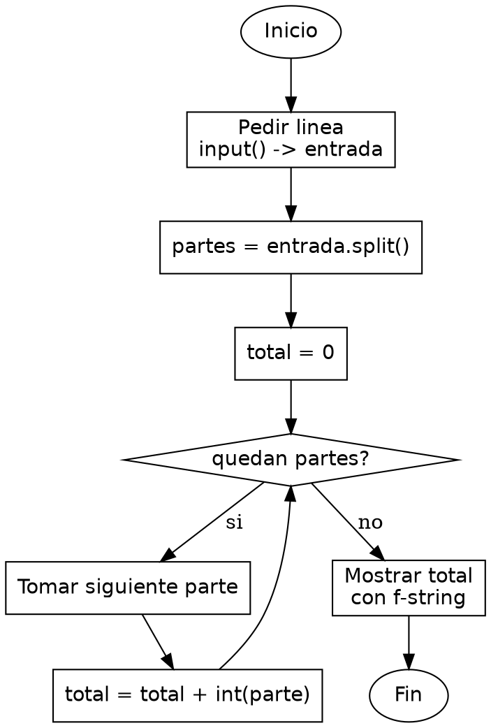 Diagrama de flujo (grafo) del ejercicio 07