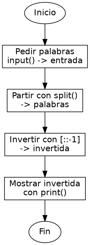 Diagrama de flujo (grafo) del ejercicio 03