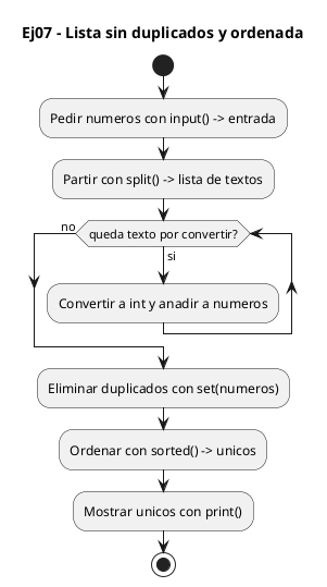 Diagrama de flujo (actividad) del ejercicio 07