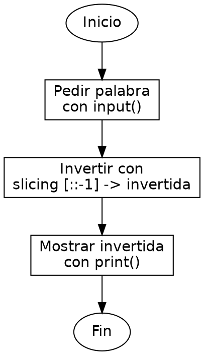 Diagrama de flujo (grafo) del ejercicio 01