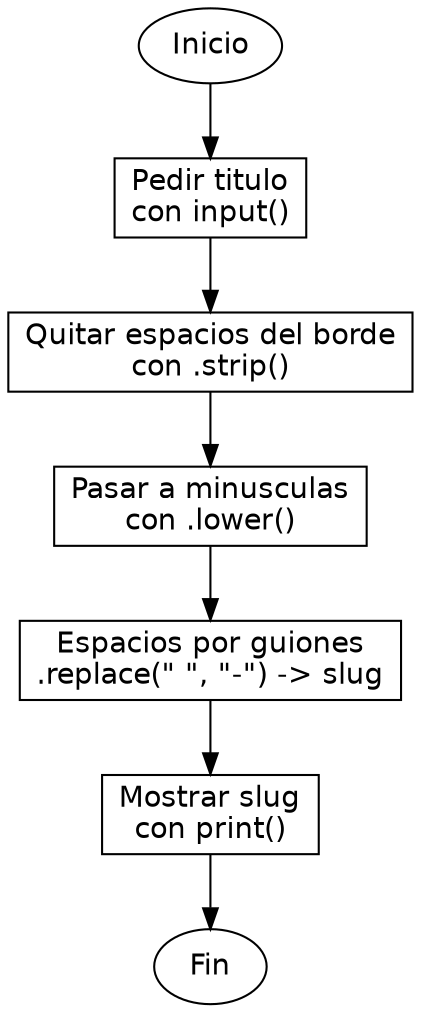 Diagrama de flujo (grafo) del ejercicio 05