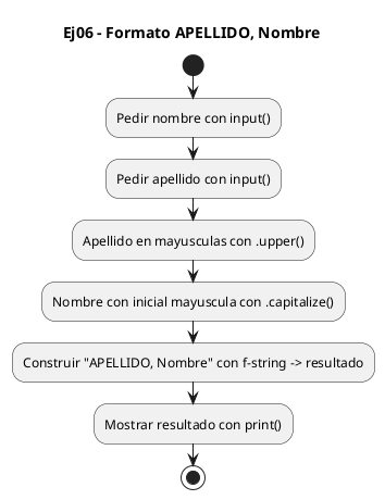 Diagrama de flujo (actividad) del ejercicio 06