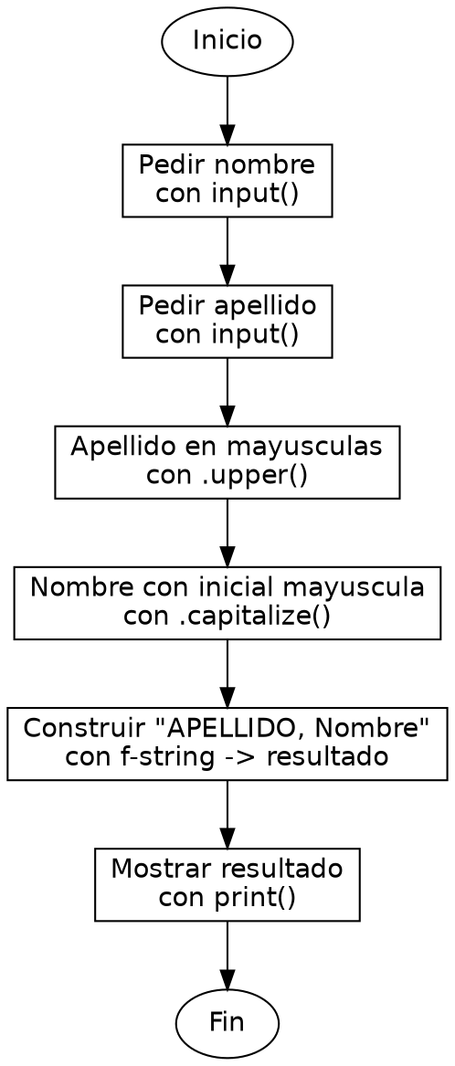 Diagrama de flujo (grafo) del ejercicio 06